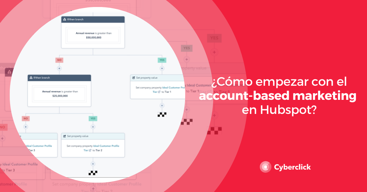 Como empezar con el accountbased marketing en Hubspot