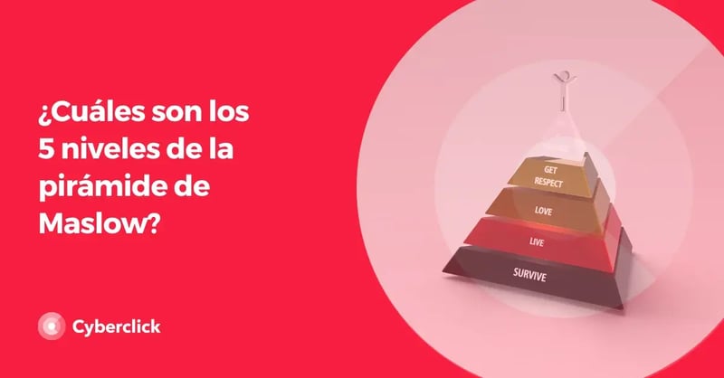 Cuales son los 5 niveles de la piramide de Maslow