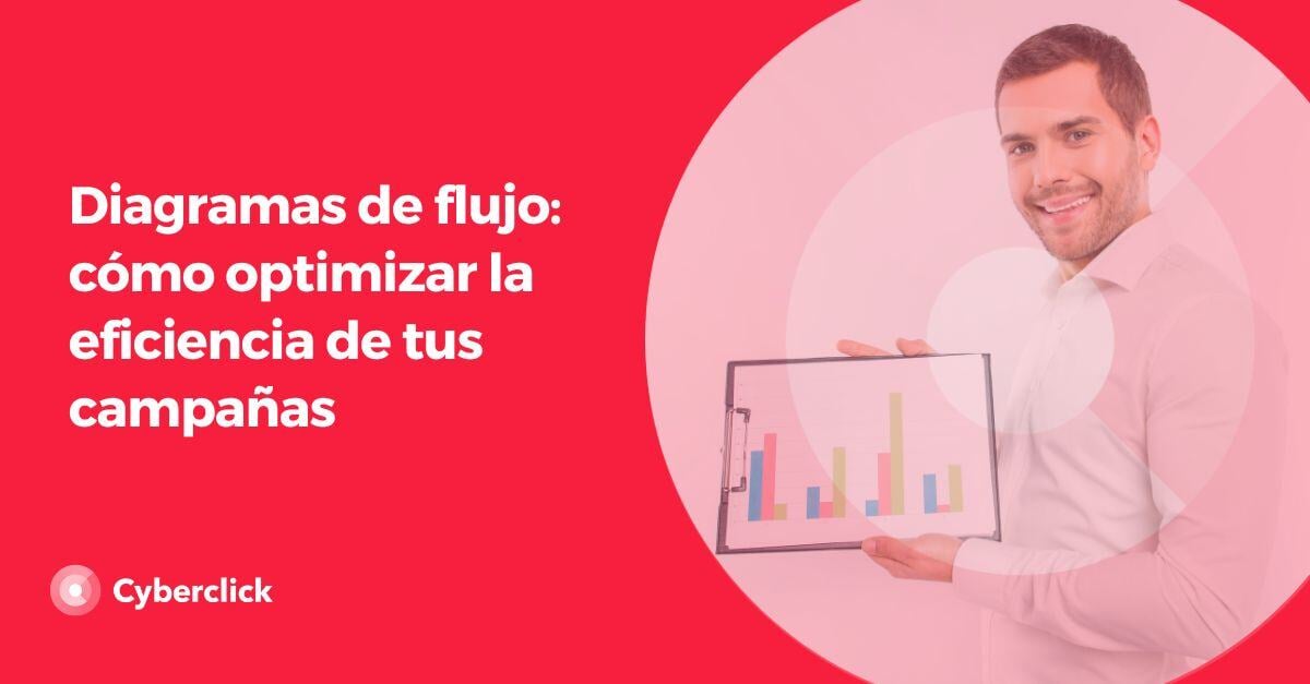 Diagramas de flujo como optimizar la eficiencia de tus campanas