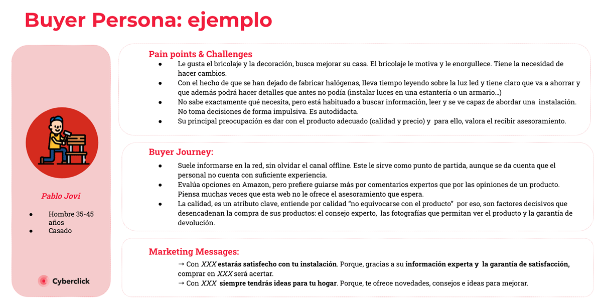 Ejemplo-de-Buyer-Persona---Puntos-de-dolor