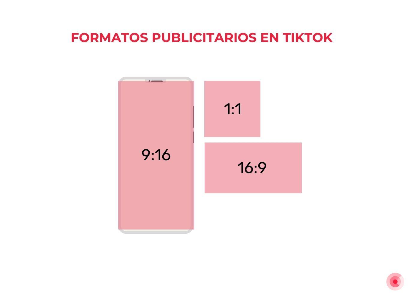 Formatos publicitarios EN TIKTOK-1