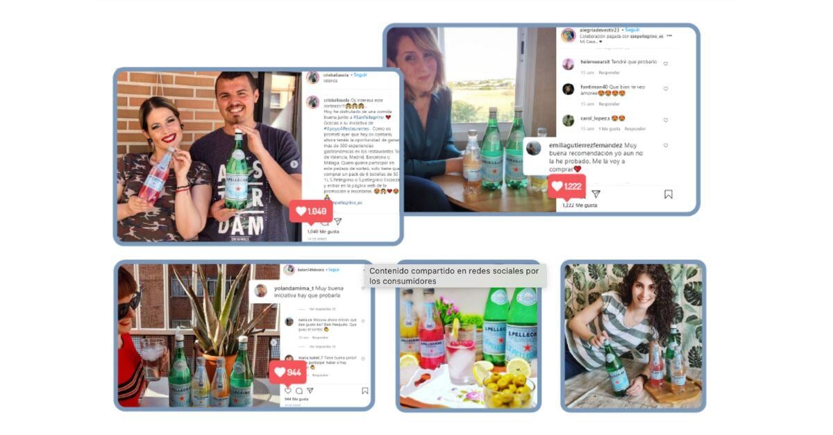 Sanpellegrino - tendencias en growth marketing 2025