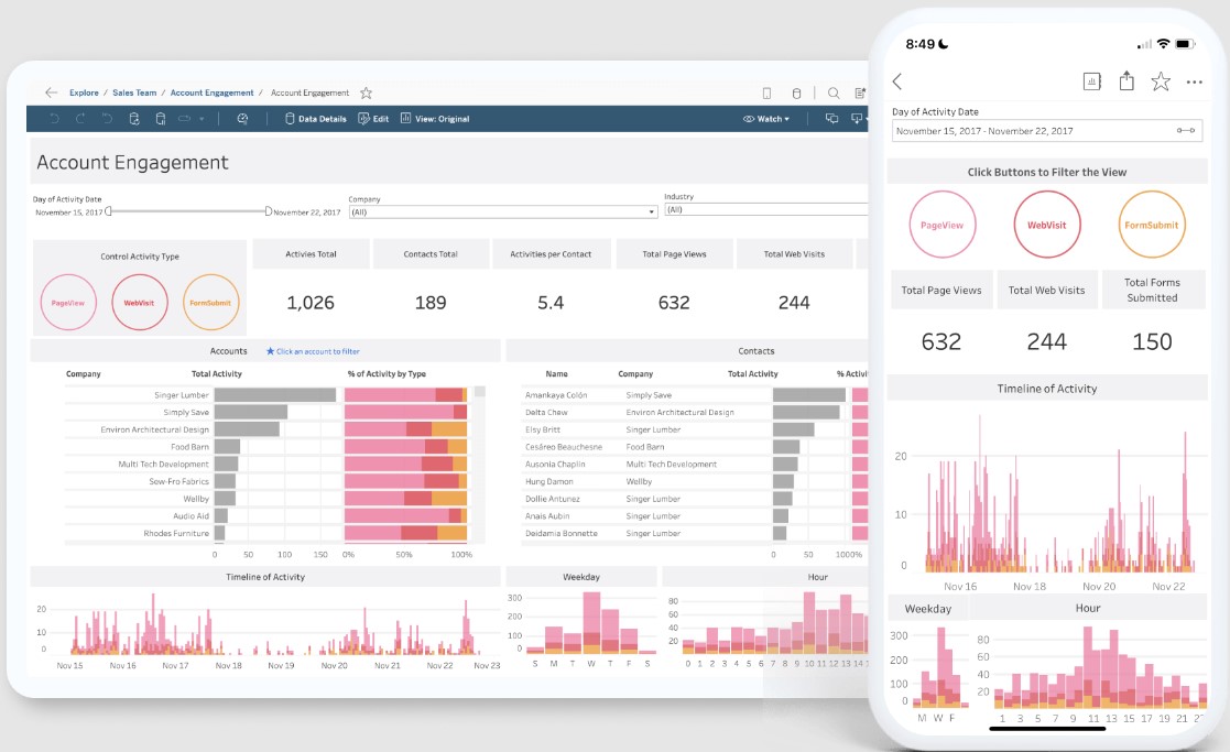 Visualizacion de datos Tableau-1