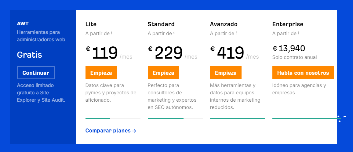 precios ahrefs