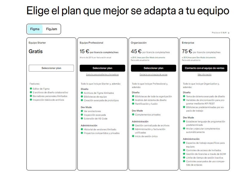 precios sigma