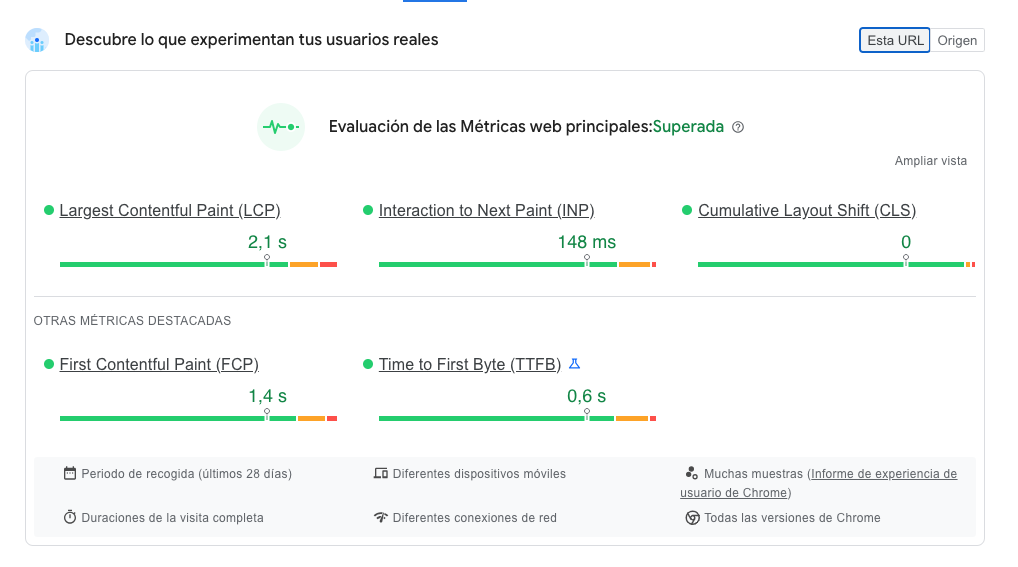 Page Speed Insights