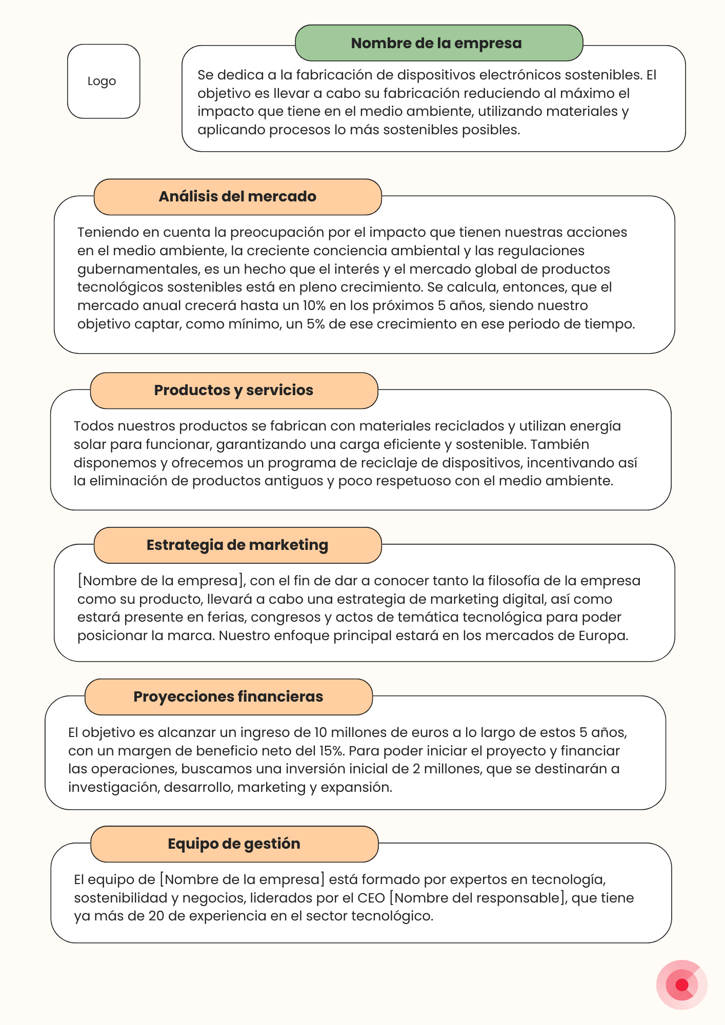 ejemplo de resumen ejecutivo